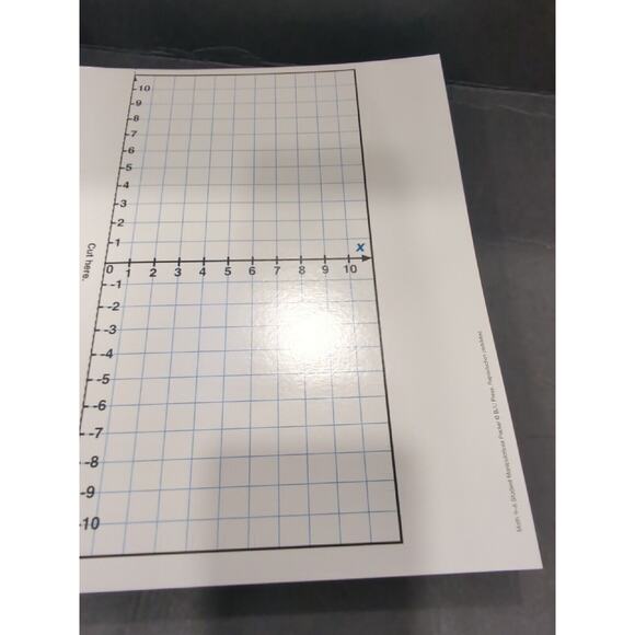 BJU press math Ones 4-6 Student Manipulatives Packet - Picture 5 of 11